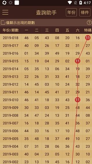 王中王精准资料期期中澳门2023——助您梦想成真