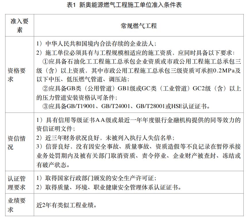 新奥门资料大全正版资料2024，助您掌握最新资讯