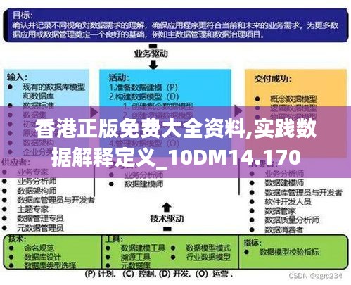 香港内部精准免费资料公开软件——助您洞察先机，轻松掌握市场动向