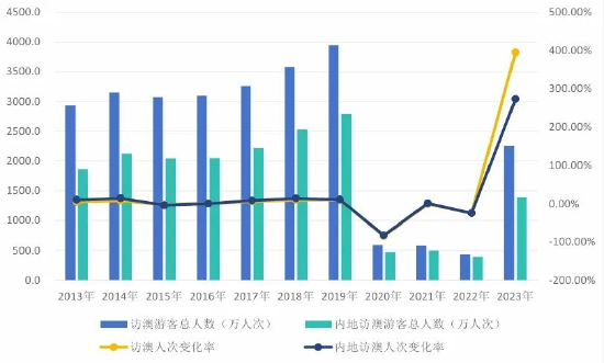 2024澳门正版精准资料：开启财富密码的第一步