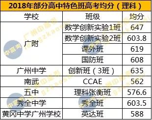 澳彩资料免费资料大全的特点及优势解析