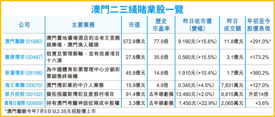 澳门三肖三码三期内必中，玩转博彩新高度