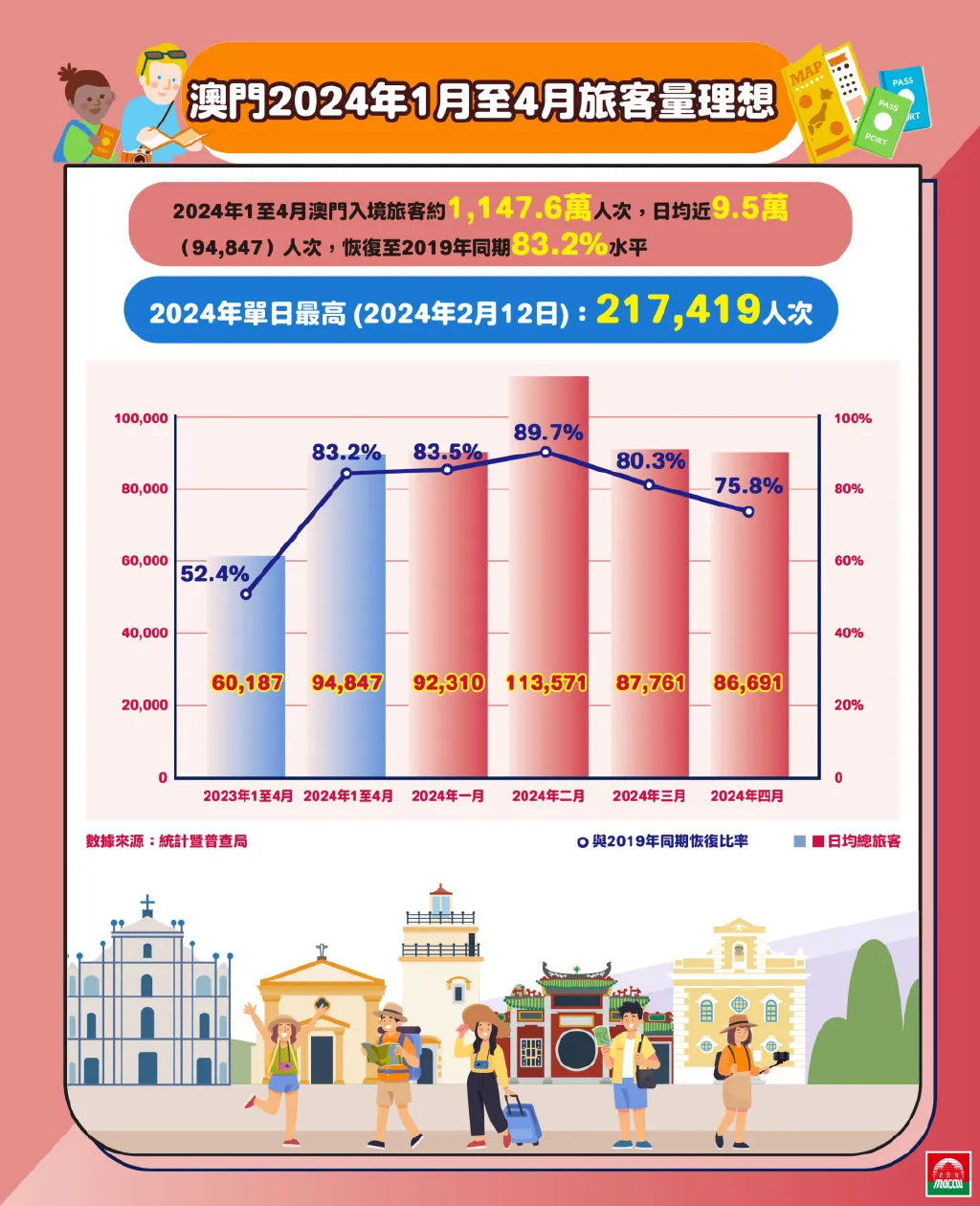 2024年澳门正版免费大全：畅享极致娱乐体验，尽在指尖