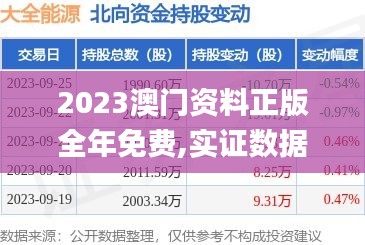 2023澳门免费精准资料，让你赢在起跑线！