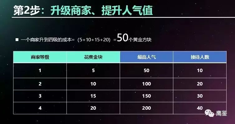 探索“7777788888一肖一码”的神秘密码，解锁财富新机遇