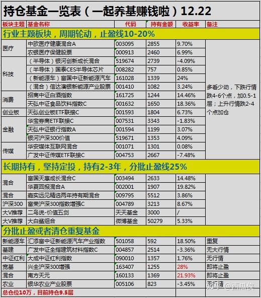 新澳门开奖结果开奖记录查询表，让您轻松掌握开奖信息！