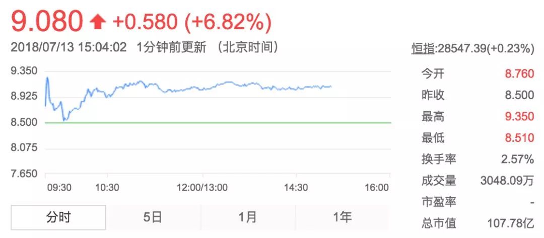 2024年香港正版资料费大全：一站式精准信息平台