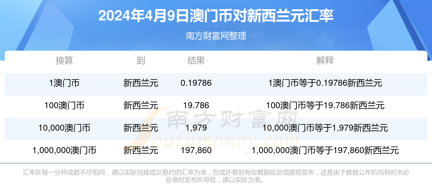 2024年澳门正版资料特马——开启财富之门的最佳选择