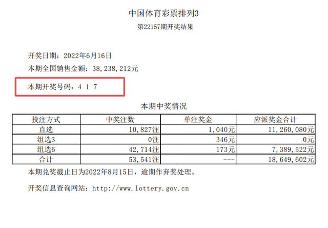 2024六开彩开奖记录，解码财富密码的第一步