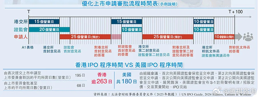 探索香港二四六免费资料网站，解锁精准资料新体验