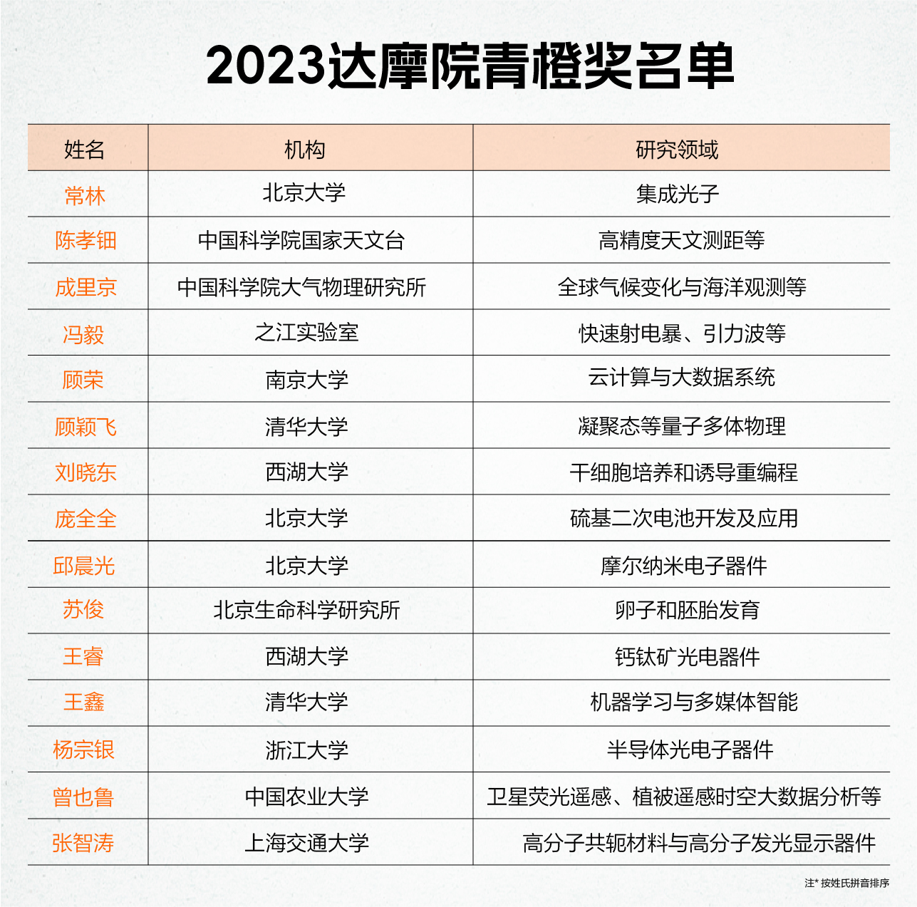 香港二四六开奖结果大全图片查询：精准、方便、实时的开奖利器