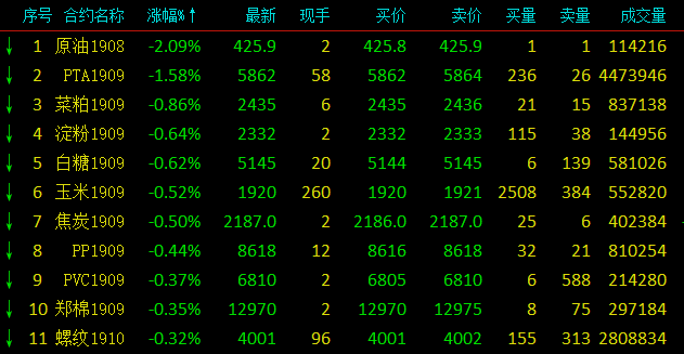 揭秘“308kcm每期玄机资料金肖567”：你的财富密码