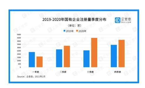 江西建成全国首个省级数据汇聚流通基础设施平台|界面新闻 · 快讯