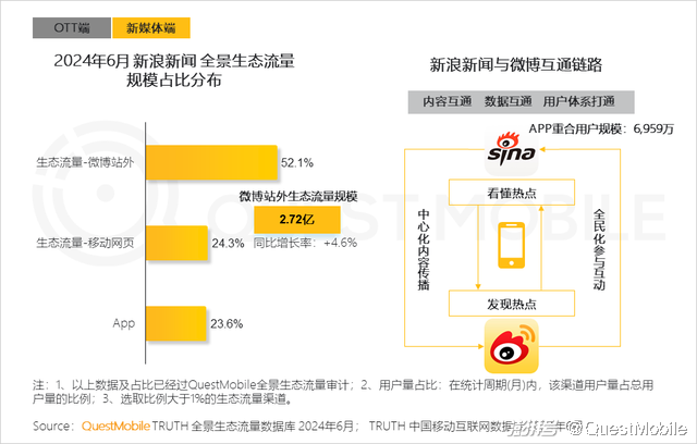 2024年香港正版免费大全：探索全网最丰富的正版资源平台