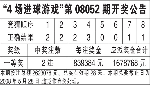 2024香港开奖结果资料查询表，轻松掌握最新赛果信息！