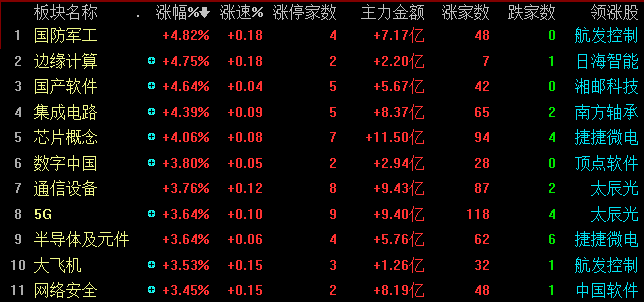 一码一肖100准正版资料——助你在数字时代领先一步！