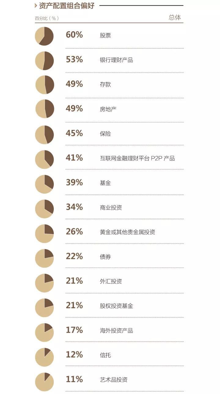 探索财富之门：“新澳门免费资料免费大全”的无限可能