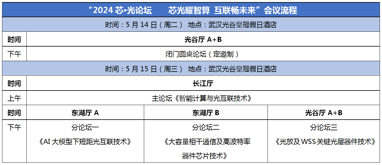 澳门六开奖结果2024开奖记录查询：您的精准信息指南