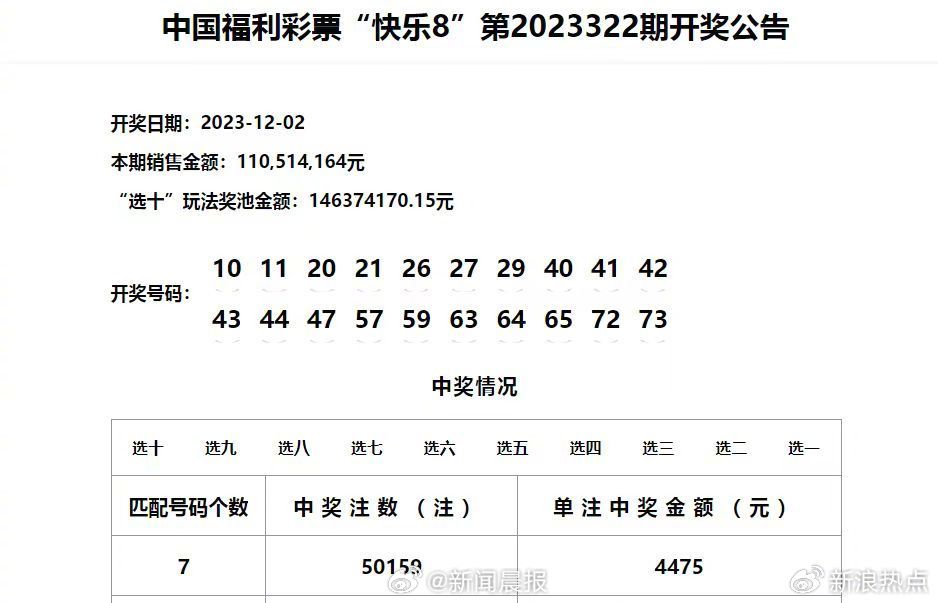 新澳门今晚精准一码开奖结果——破解财富密码的秘密钥匙