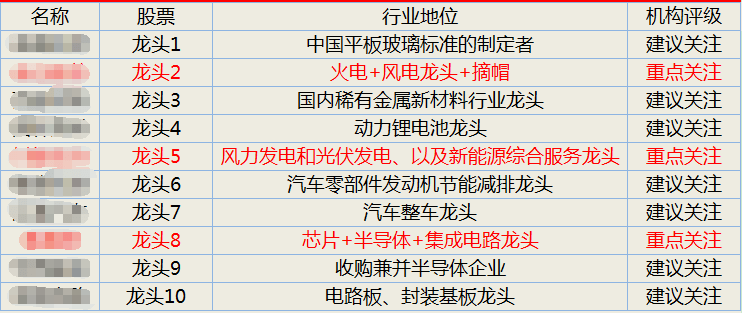 香港近十五期历史记录一共多少期？揭开玄机的惊人事实