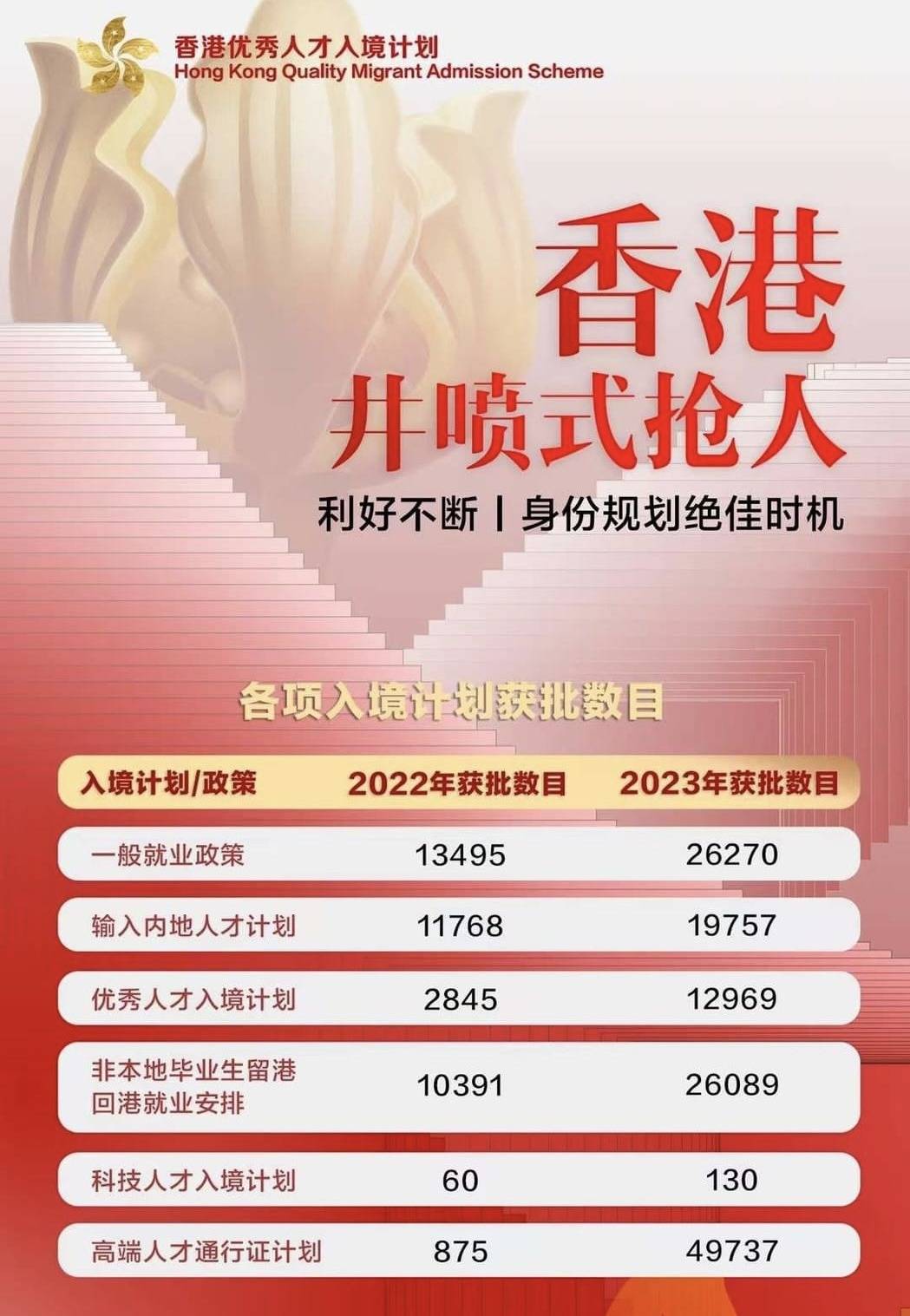 香港6合宝典资料2023年下载，解锁精准资料，助您大展宏图！