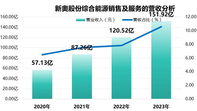 探索新奥门正版资料大全资料的无限魅力