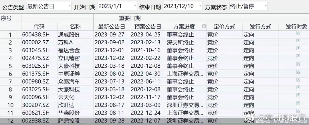 今日特马结果开奖结果，精准预测助您稳赢彩市