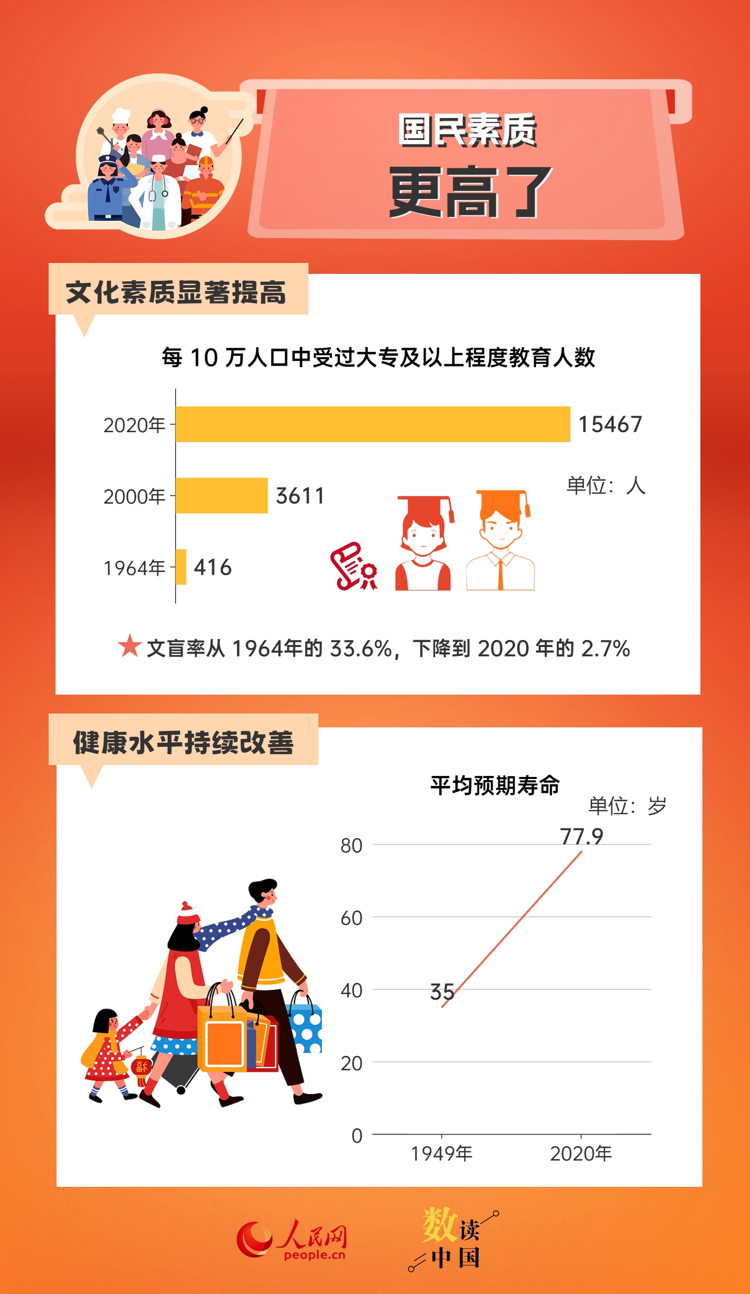 管家婆2024全年免费资料，让你掌握财富密码