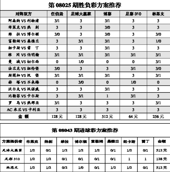 澳门一肖精准一码资料，轻松玩转博彩的秘密武器！