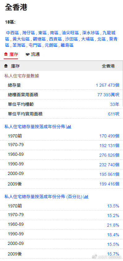 香港6合和彩官资料查询2023下载，精准数据助您赢得大奖