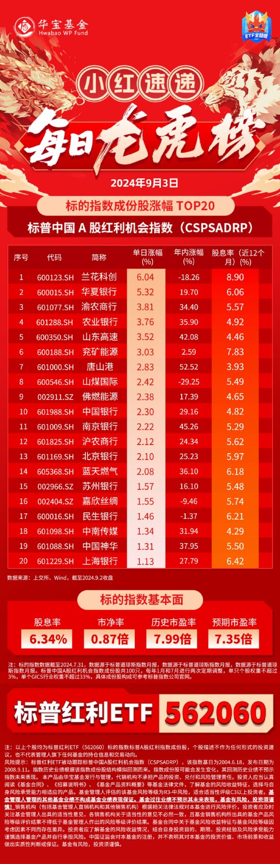 红虎资料正版红虎报——您的信息资源宝库