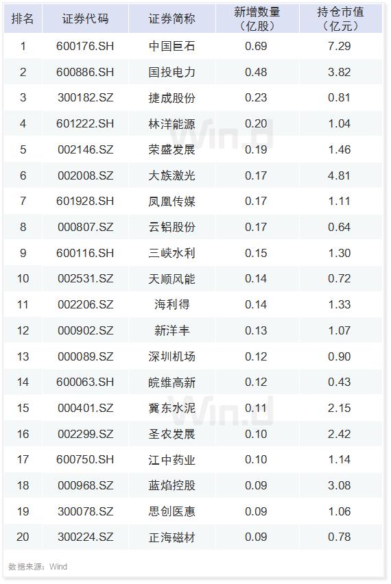 澳门一码一肖100%精准：揭秘精准预测的背后力量