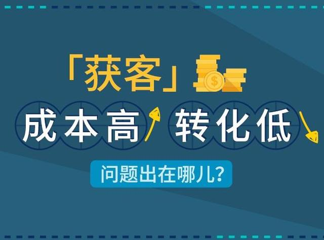 管家婆2024精准资料大全：助力企业快速决策，领先市场一步