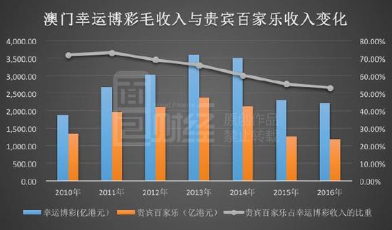 香港和澳门开彩结果：赢得幸运的秘诀揭秘