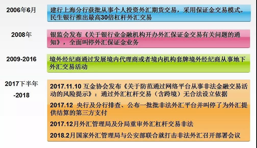 2023澳门特马今晚开奖网址揭秘：成功者背后的秘密