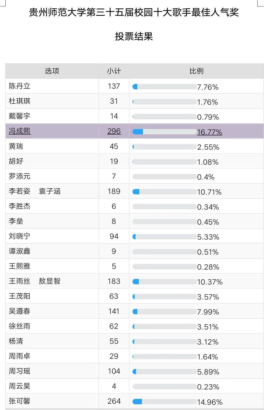 2024年香港开奖记录查询：快速掌握最新资讯的最佳选择