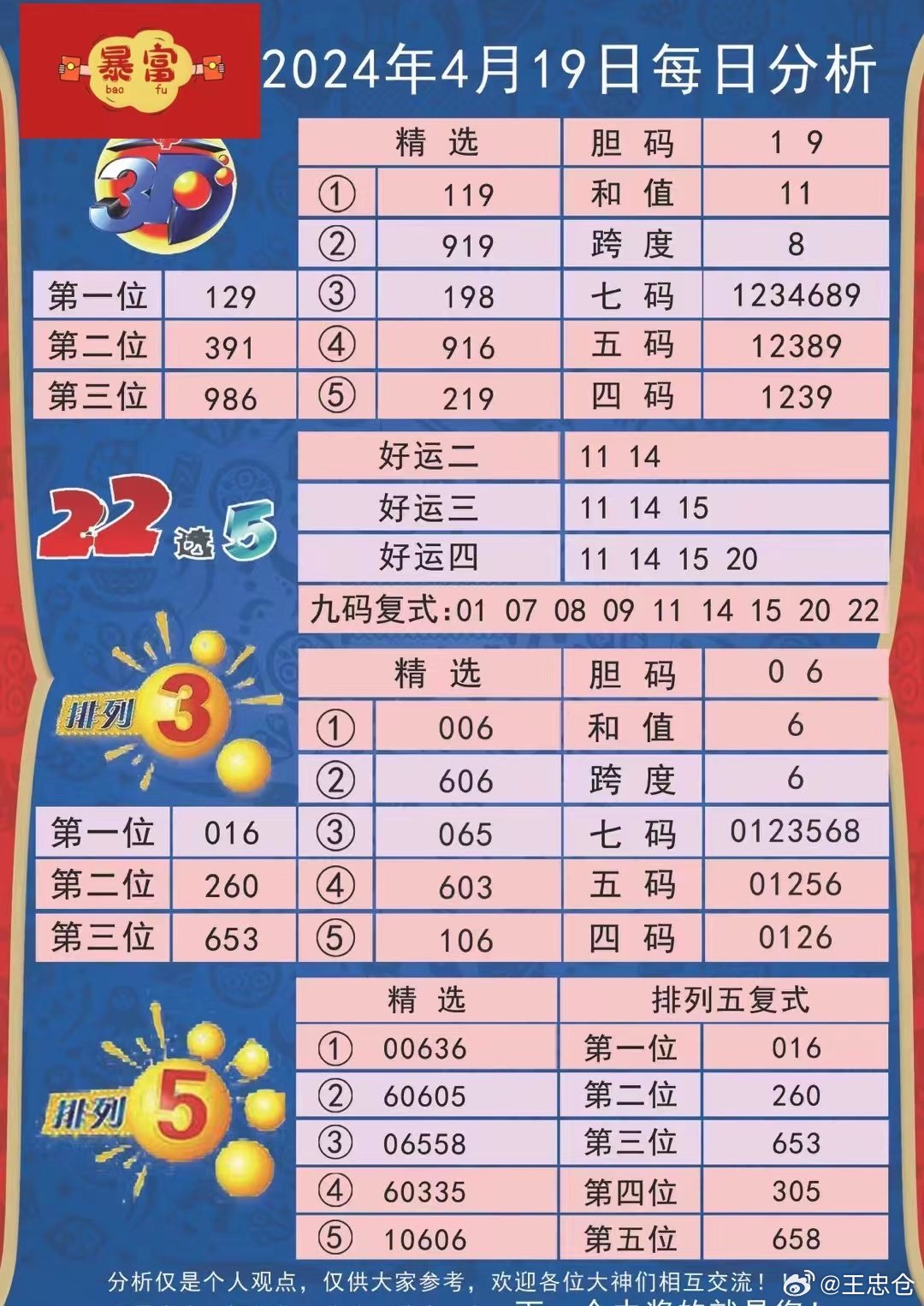 探秘“246天天彩正版资料全”：开启精准彩民生活新篇章