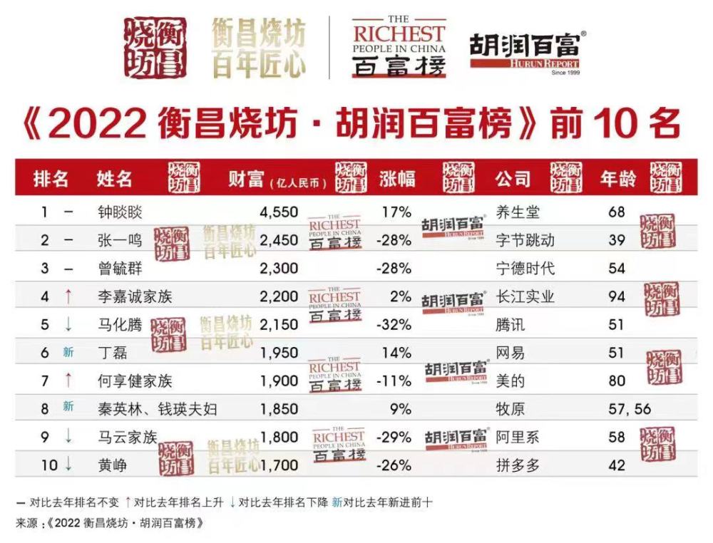 2024年澳门特马今晚开码，财富新机遇尽在眼前