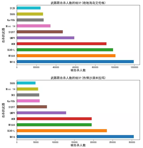 2024澳门开奖历史记录查询结果：权威数据尽在掌握