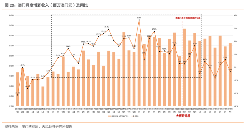 澳门四肖八码期期准免费2024，玩转博彩赢未来