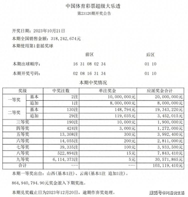 四肖八码期期准免费公开资料：揭秘真正的财富密码