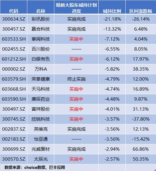 香港4777777开奖记录：解密数据中的无限玄机