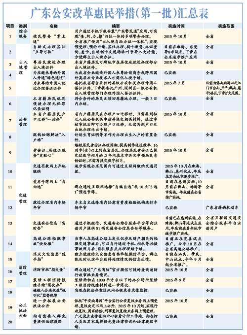 2023澳门正版资料完整版：权威指南，助您轻松掌握精准信息