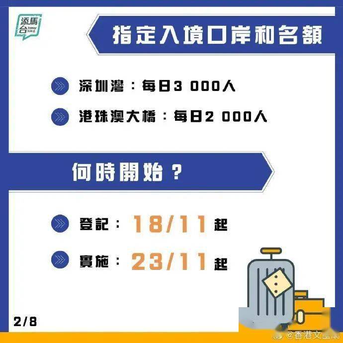 香港二四六天免费开奖，精准获取最新结果，轻松掌握财富密码