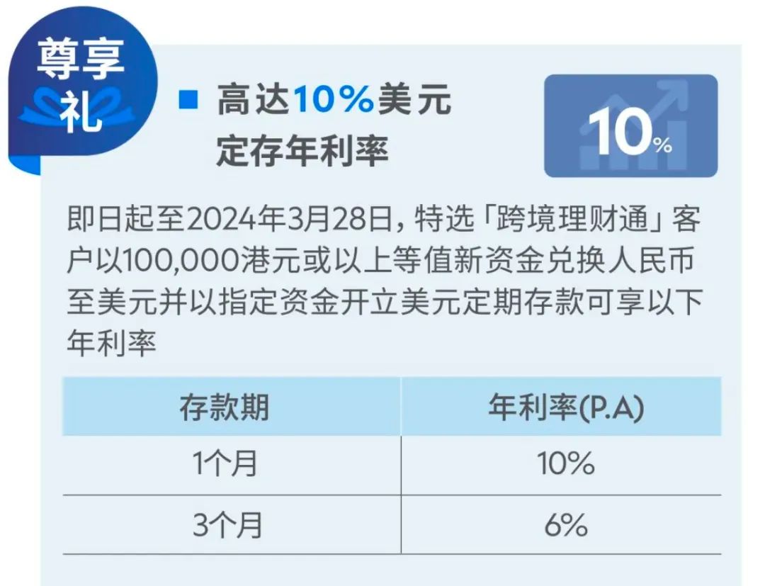 部分银行个人养老金存款利率高达4%|界面新闻 · 快讯