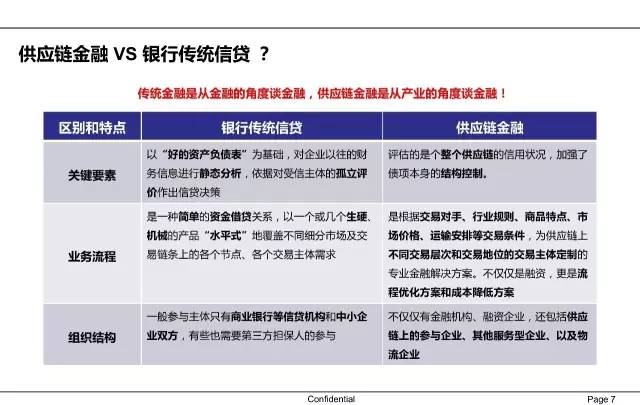 信息发展：交通通信集团拟转让交信基金股权|界面新闻 · 快讯