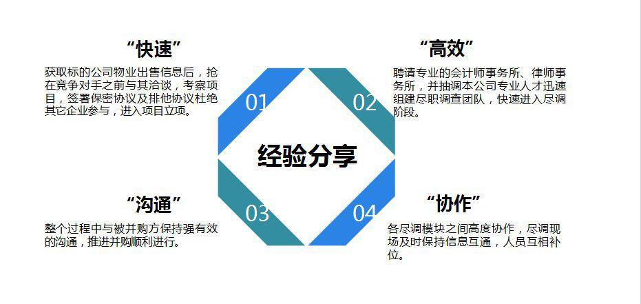 苏垦农发：并购宇宸面粉项目立项|界面新闻 · 快讯