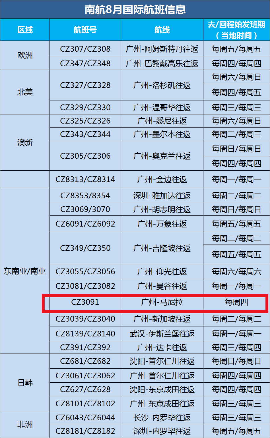 航空公司回应飞机锁座规则|界面新闻 · 快讯