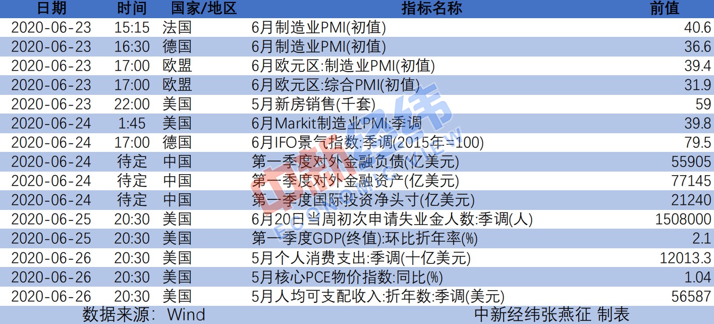 中金所公布2025年部分节假日休市安排|界面新闻 · 快讯