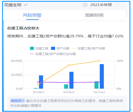 海尔生物吸并上海莱士，资产整合背后是海尔大健康的战略谋局|界面新闻